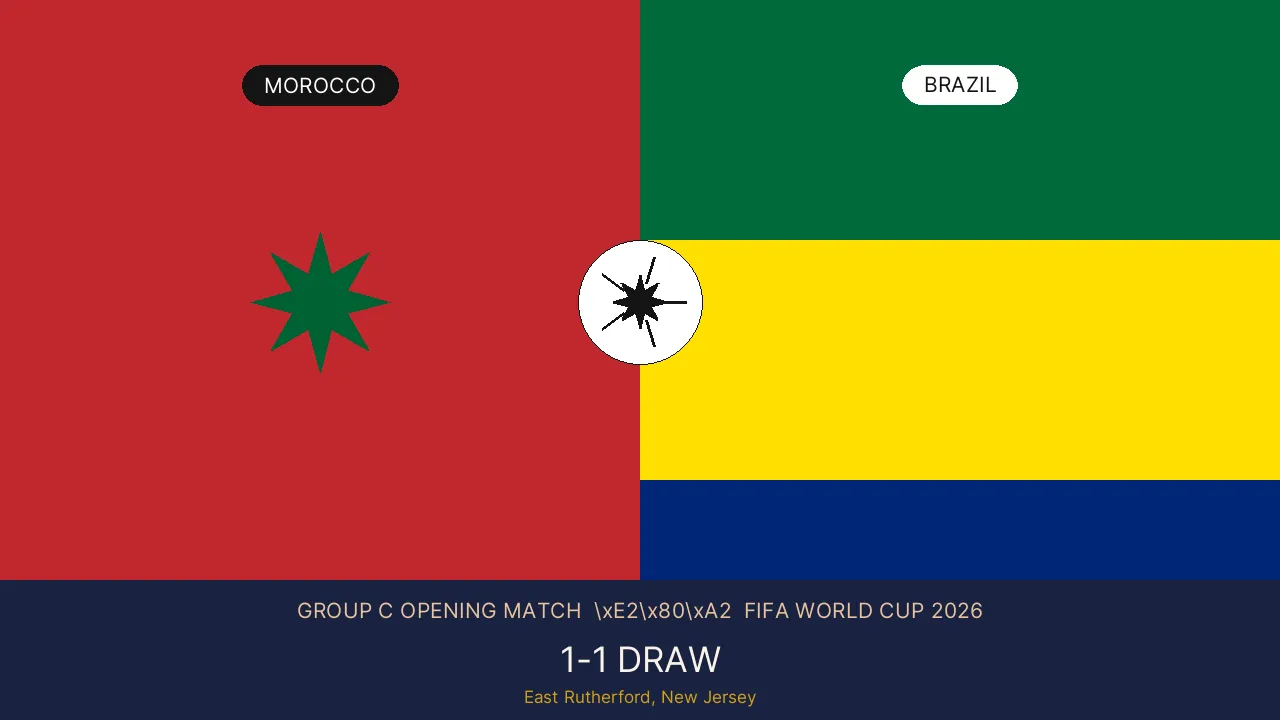 Split graphic showing Morocco and Brazil flags either side of a football, with GROUP C OPENING MATCH text