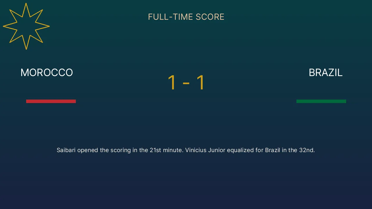 Scoreboard graphic showing the Morocco vs Brazil final score of 1-1 with goal scorers Saibari and Vinicius Junior